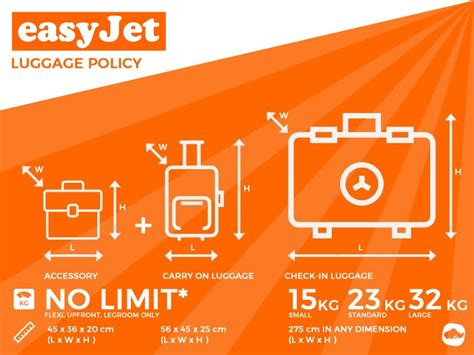 easyjet luggage.